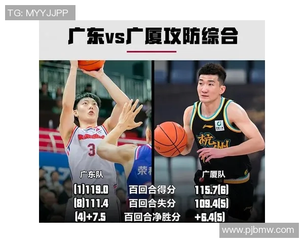 2017至2018赛季广厦与辽宁的精彩对决回顾与分析 2017至2018赛季广厦与辽宁的精彩对决回顾与分析